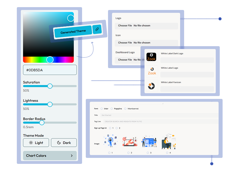 Analytics Dashboard