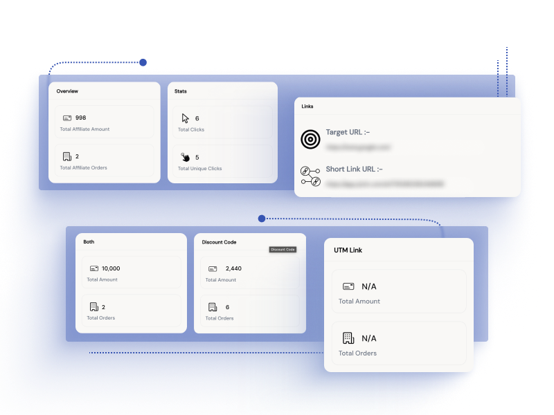 Campaign Management Dashboard